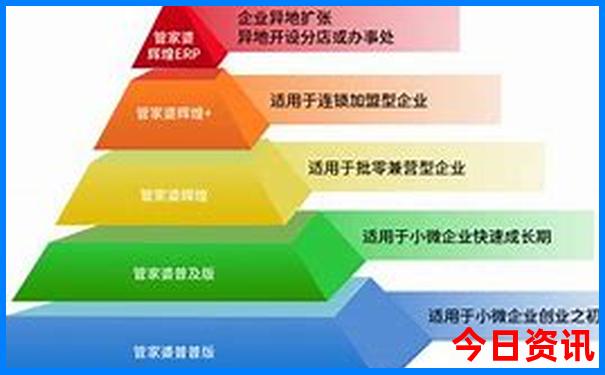 肇庆景点十大旅游景点